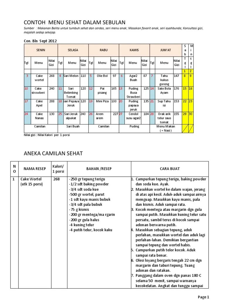 Makanan Sehat-Camilan | PDF