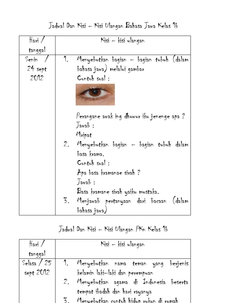 Contoh Surat Pribadi Bahasa Jawa Krama Alus – Nasi