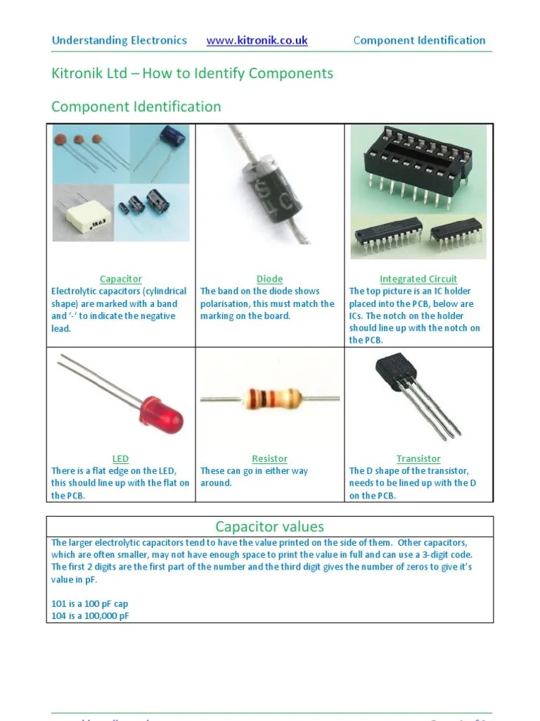 How to Identify Electronic Components