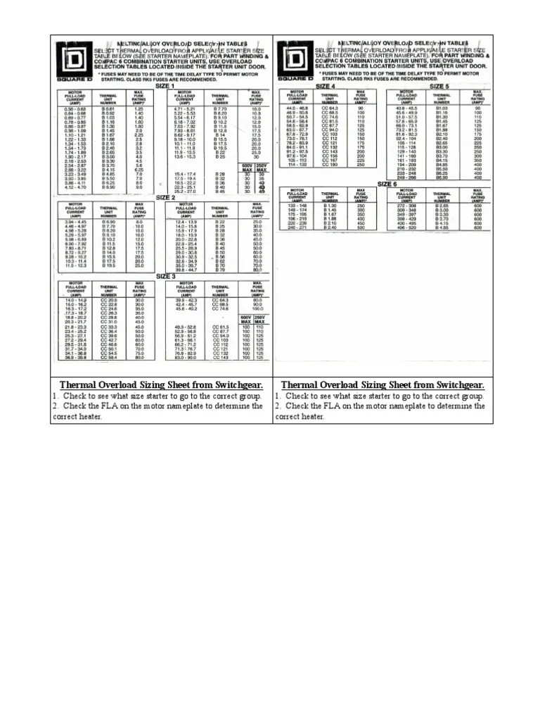 Square D Heater Sizing Sheets
