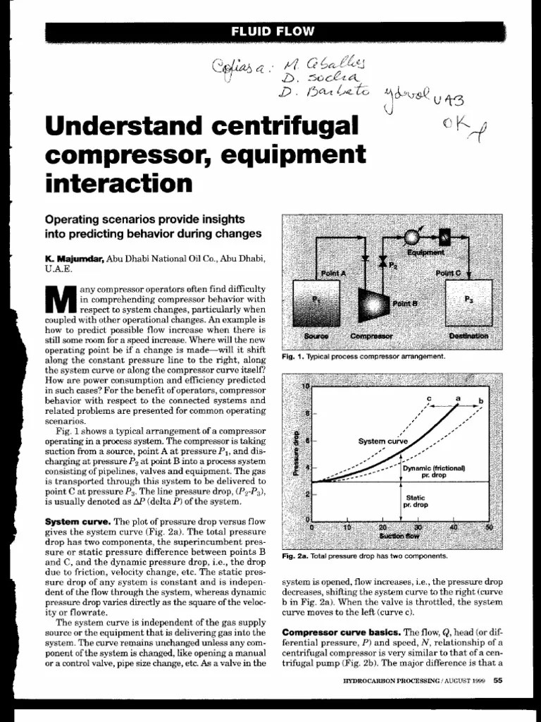 Compressors Understanding Centrifugal Compressor