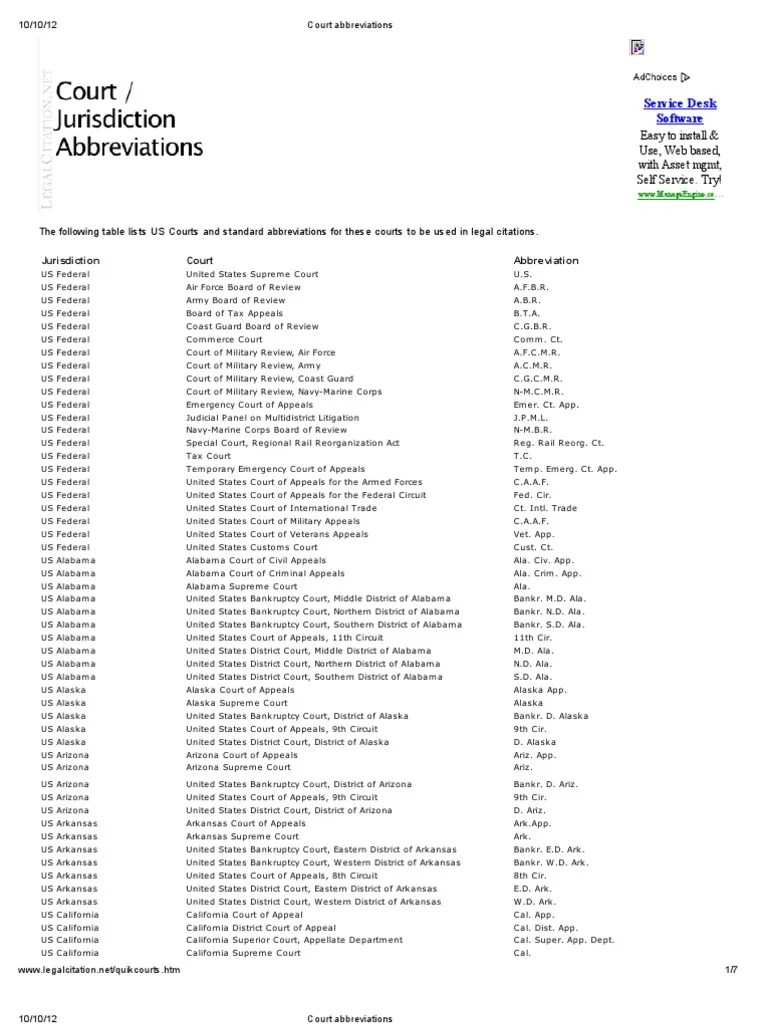 US State by State Court Abbreviations Judiciaries Separation Of Powers Free 30day Trial
