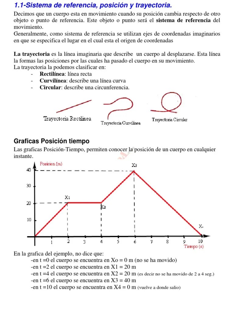 Características generales del movimiento Movimiento (física