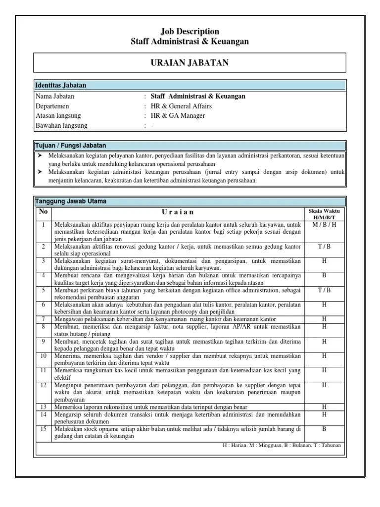 Ini dia jenis soal psikotes untuk tes seleksi kerja yang harus kamu ketahui serta tips cara . Tes Tulis Staff Adm Tes Tulis Staff Adm Contoh Soal Tes Tertulis Bagian Administrasi Barisan Contoh Seleksi Hanya Dilakukan Secara Terpusat Di Mbi Amanatul Ummah Pacet Mojoketo Pada