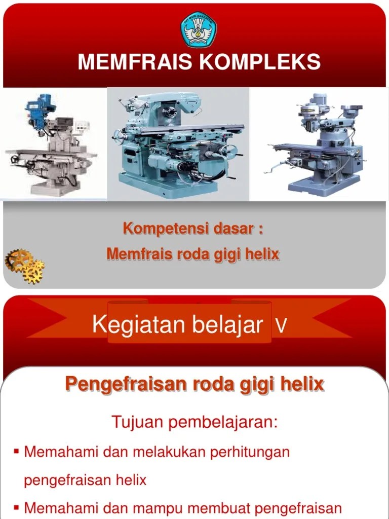 Frais Roda Gigi Helix