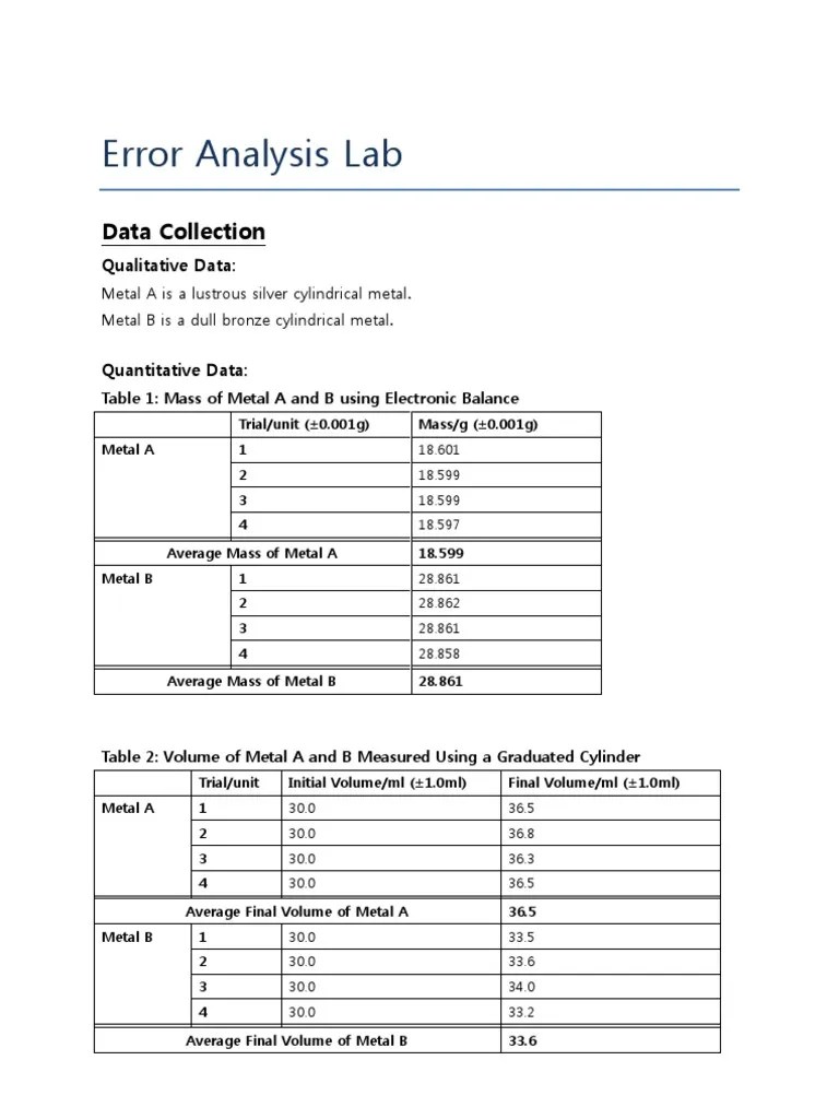 Lab 1 (Error Analysis) Volume Uncertainty