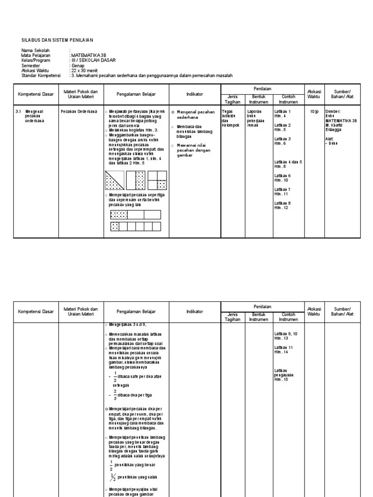 Silabus Matematika Sd Kelas 3 Semester 2 Ktsp Revisi Baru