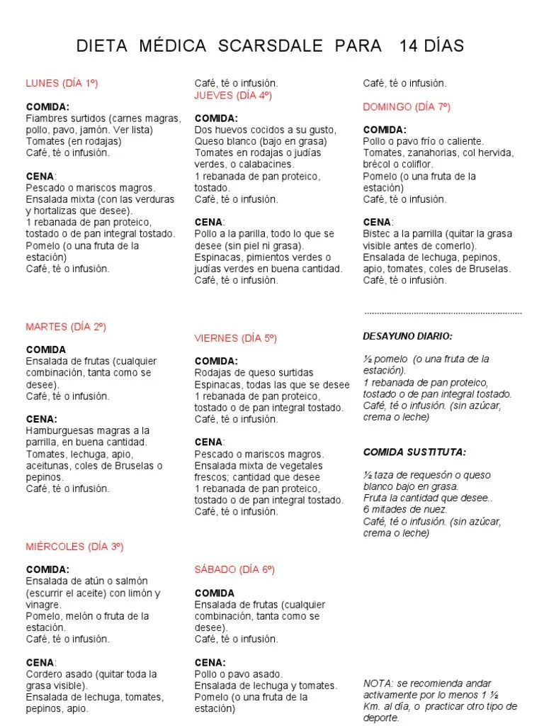DIETA MEDICA SCARSDALE PDF