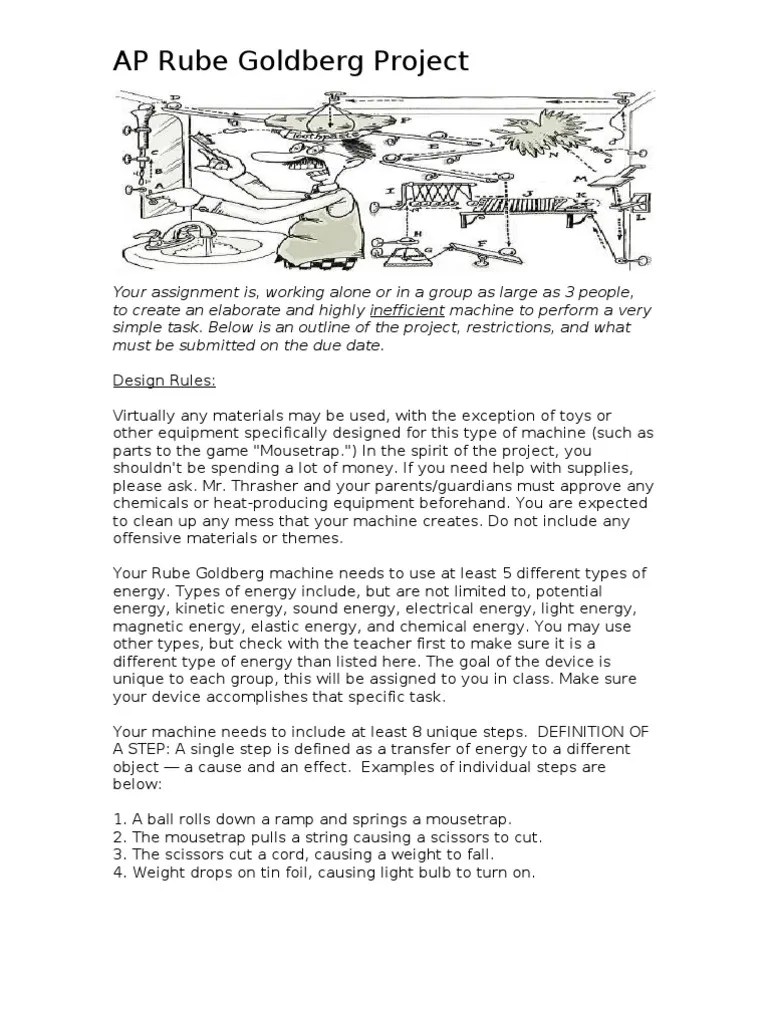 AP Rube Goldberg Technology Computing And Information Technology