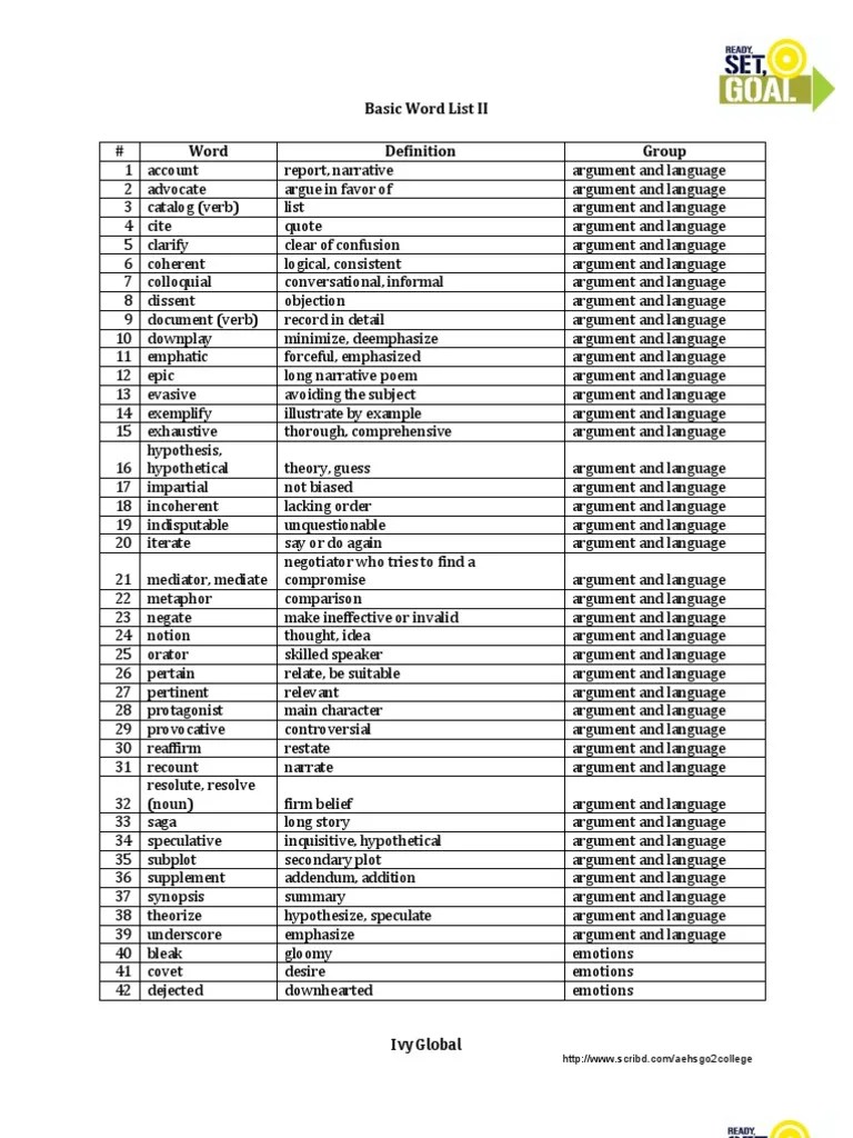 SAT / ACT Basic Word List II Vocabulary Sat Vocabulary