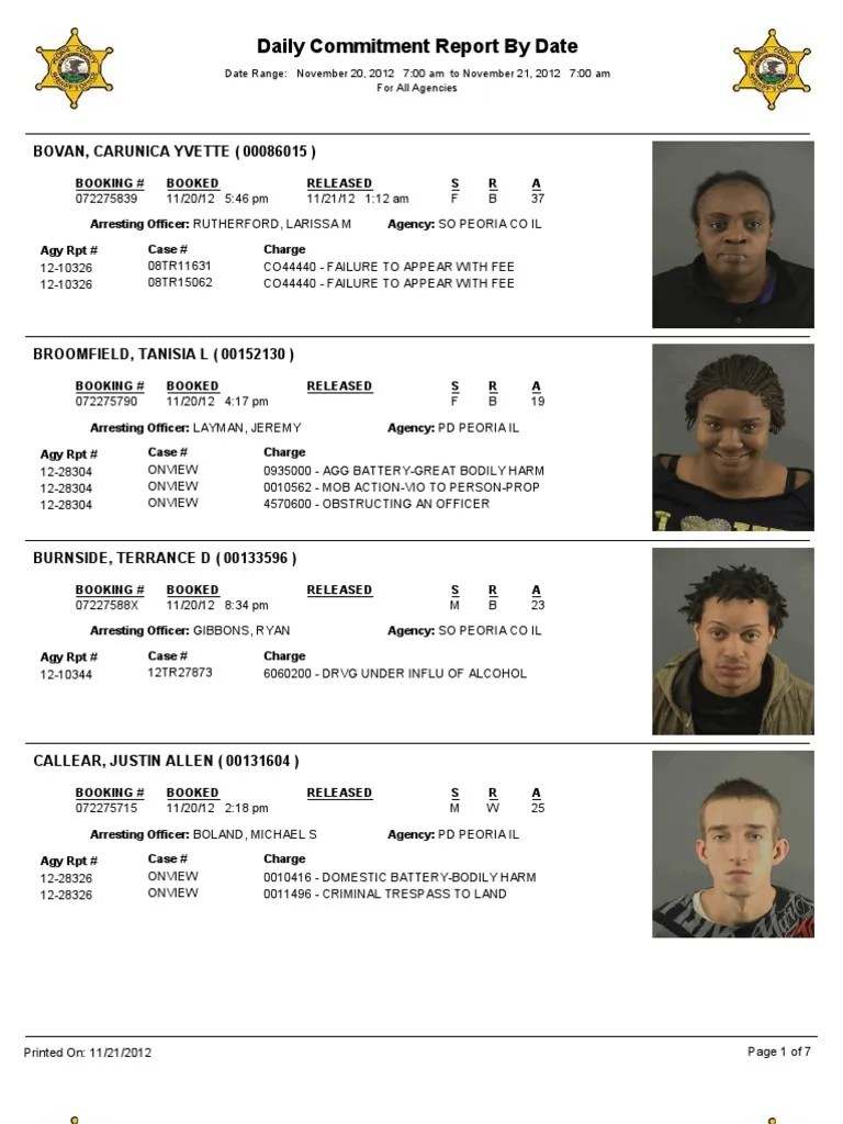 Peoria Daily Commitment Report 11202112 Pdf