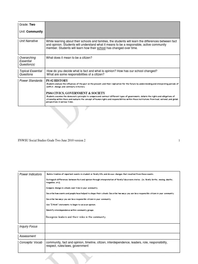 Grade 2 Social Studies Curriculum.pdf | Community | Citizenship | Free