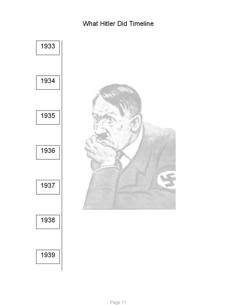 Hitler Timeline Worksheet PDF