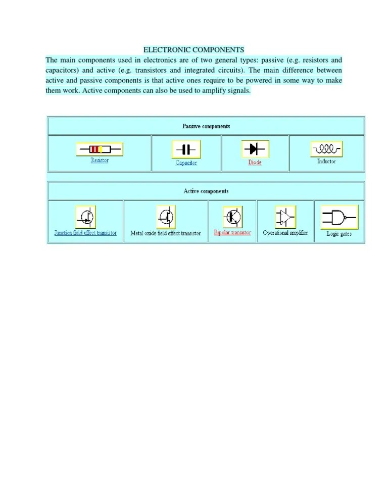 Active and Passive devices