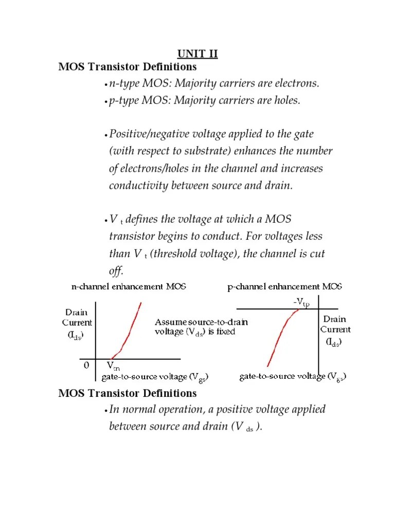 Unit Ii MOS Transistor Definitions Defines The Voltage at Which A MOS
