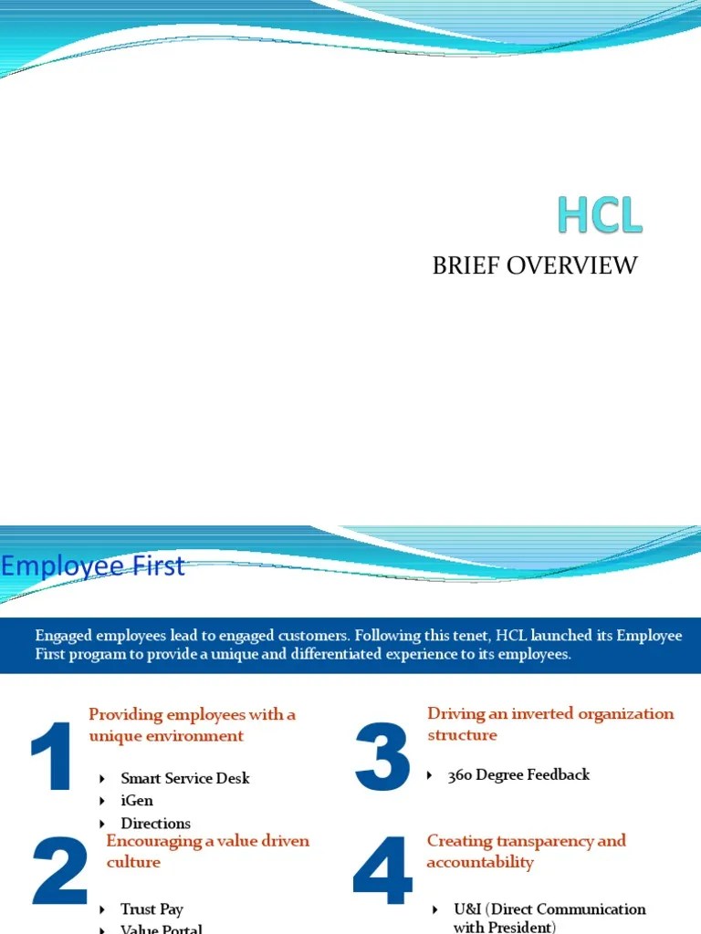 HCL Technology & Engineering Computing And Information Technology