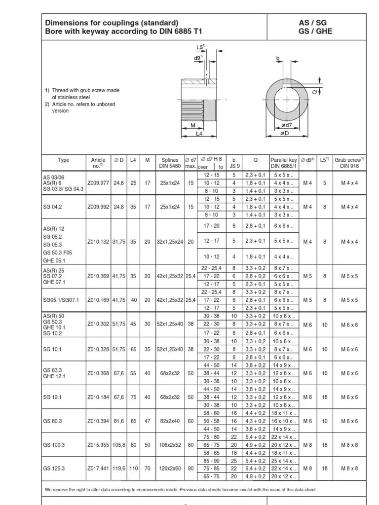 As / SG Gs / Ghe Dimensions For Couplings (Standard) Bore With Keyway