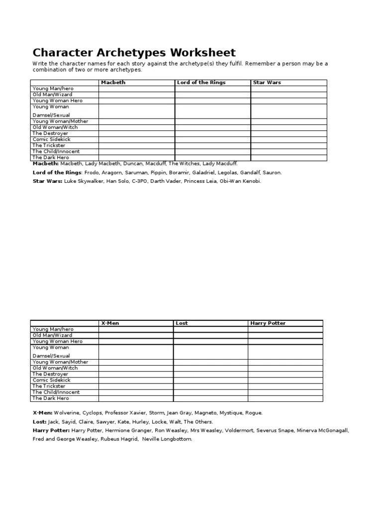 Character Archetypes Worksheet PDF