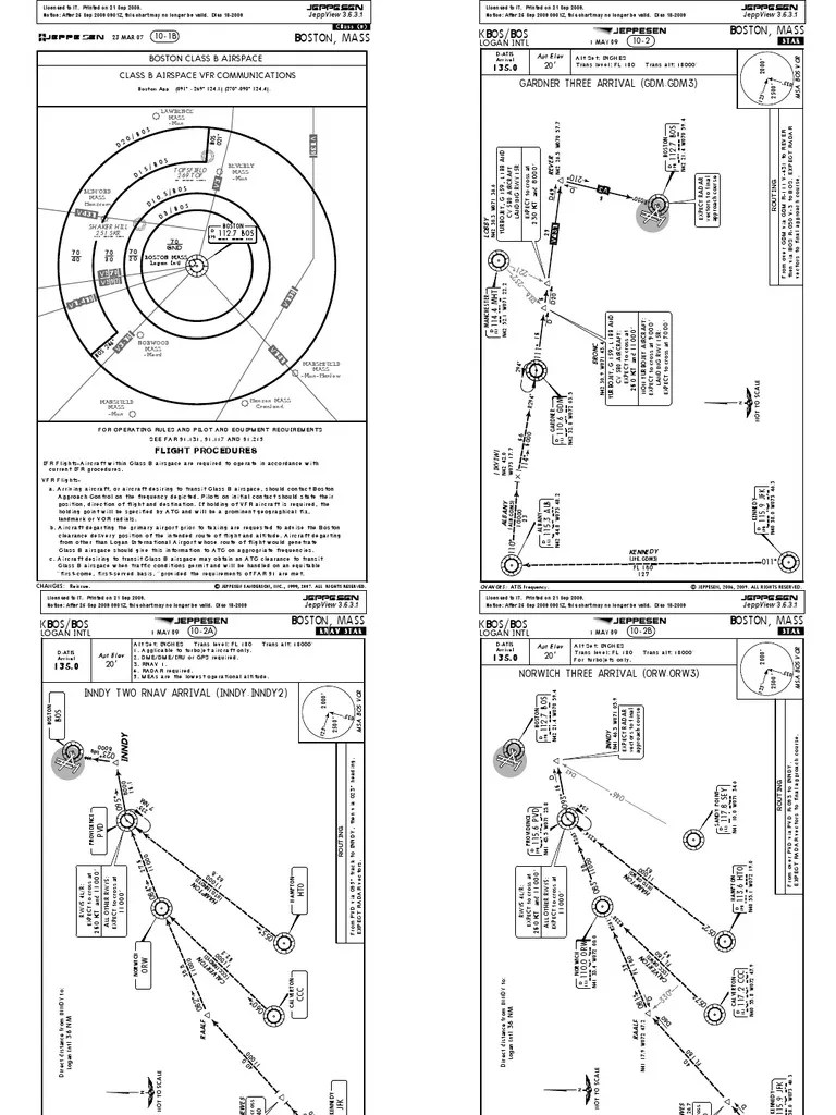 KBOS Instrument Flight Rules Visual Flight Rules