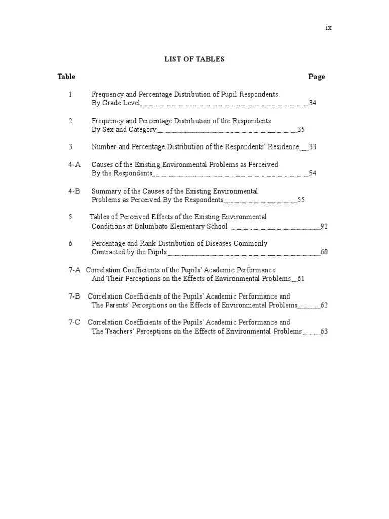 List of Tables and Figures PDF