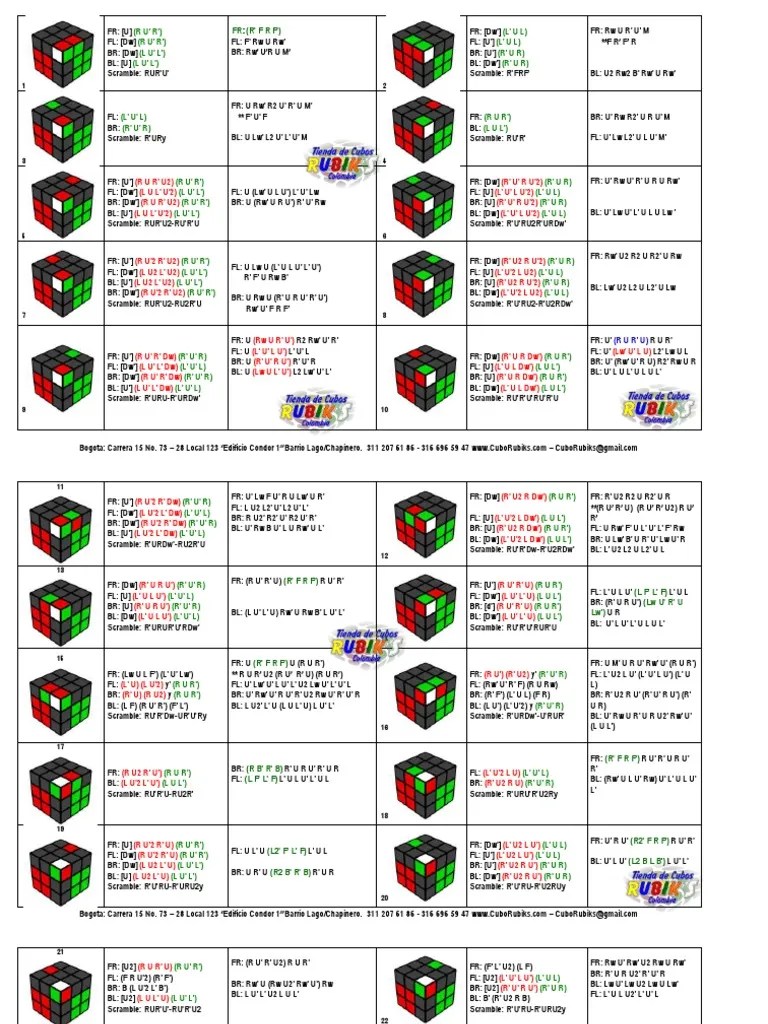 41 F2L Algorithms for Rubik's Cube | PDF