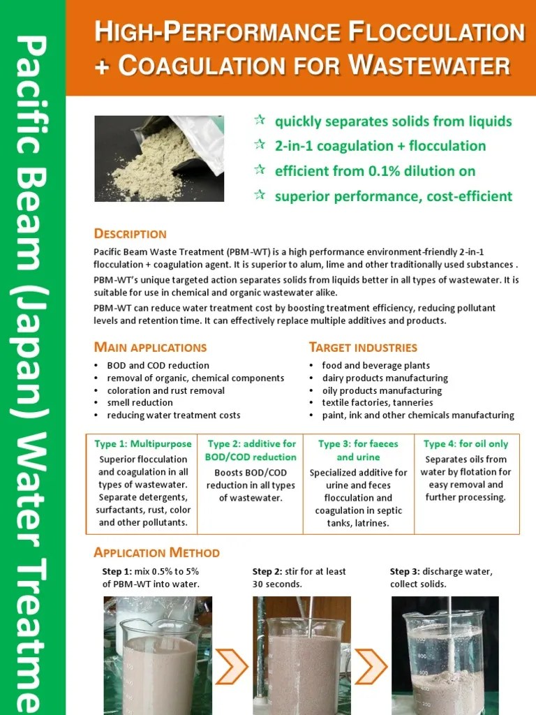 Modified zeolite for wastewater treatment Wastewater Sewage Treatment