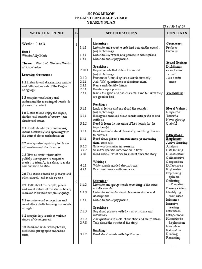 Yearly Plan Sk Pos Musoh English Language Year 6