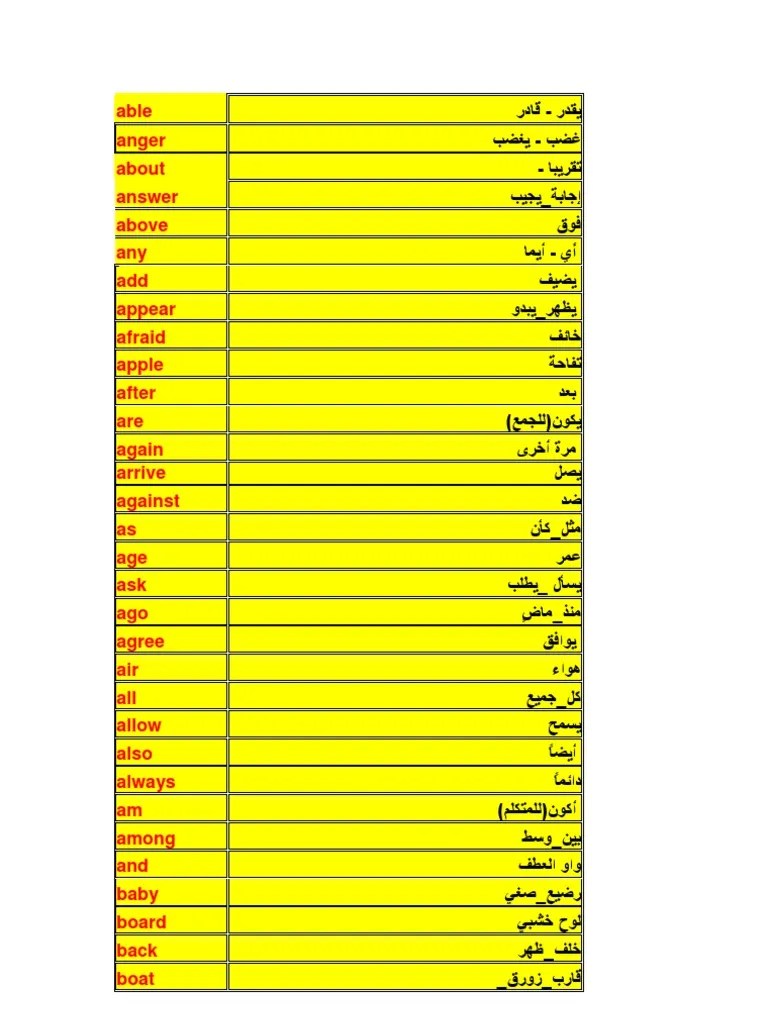 كلمات و معناها بالعربي PDF PDF