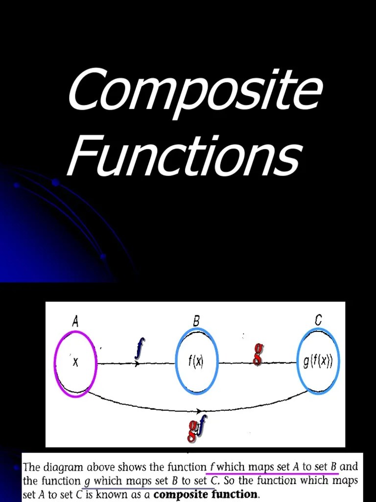 Composite Function PDF Function (Mathematics) Mathematical Analysis