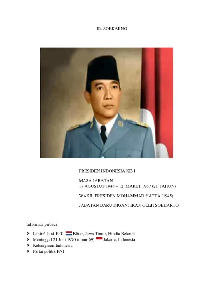 Profil Ir Soekarno Dalam Bahasa Jawa