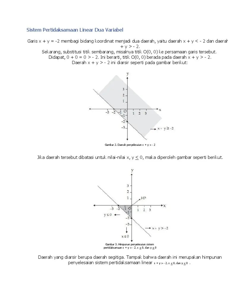 Sistem Pertidaksamaan Linear Dua Variabel | PDF