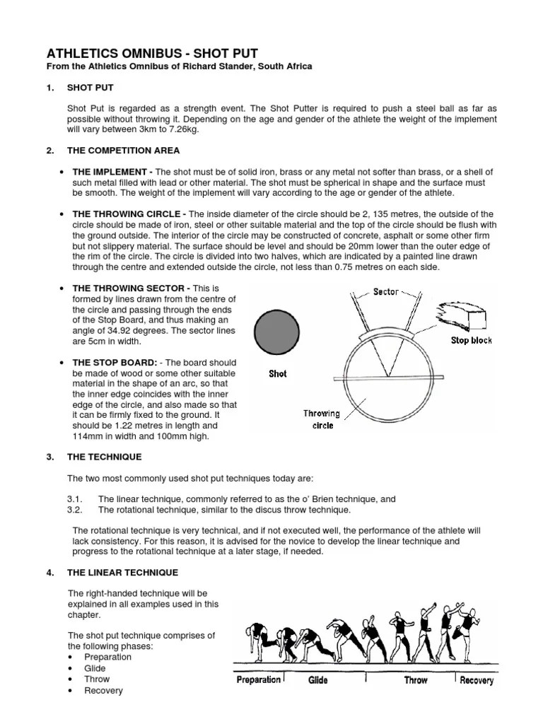 From The Athletics Omnibus of Richard Stander, South Africa 1. Shot Put