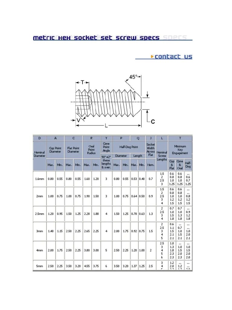 Set Screw Sizes and Description PDF Screw Crafts