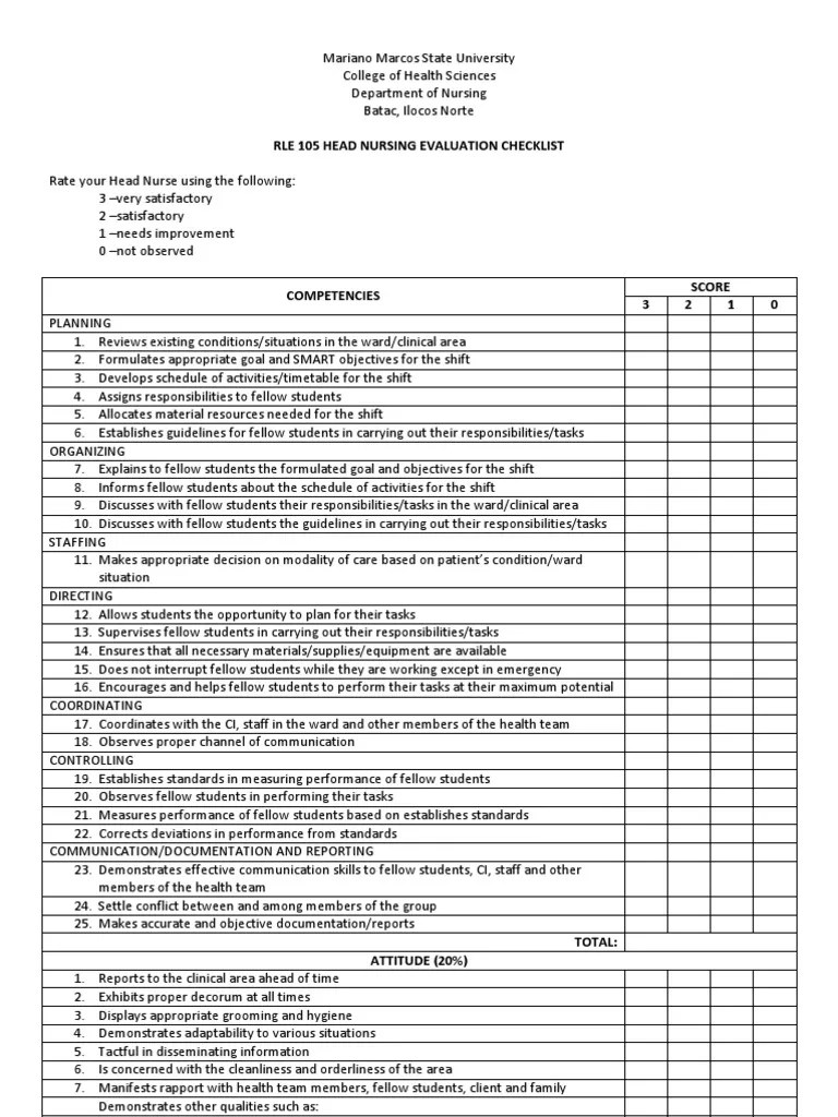 Head Nursing Evaluation Tool Nursing Evaluation