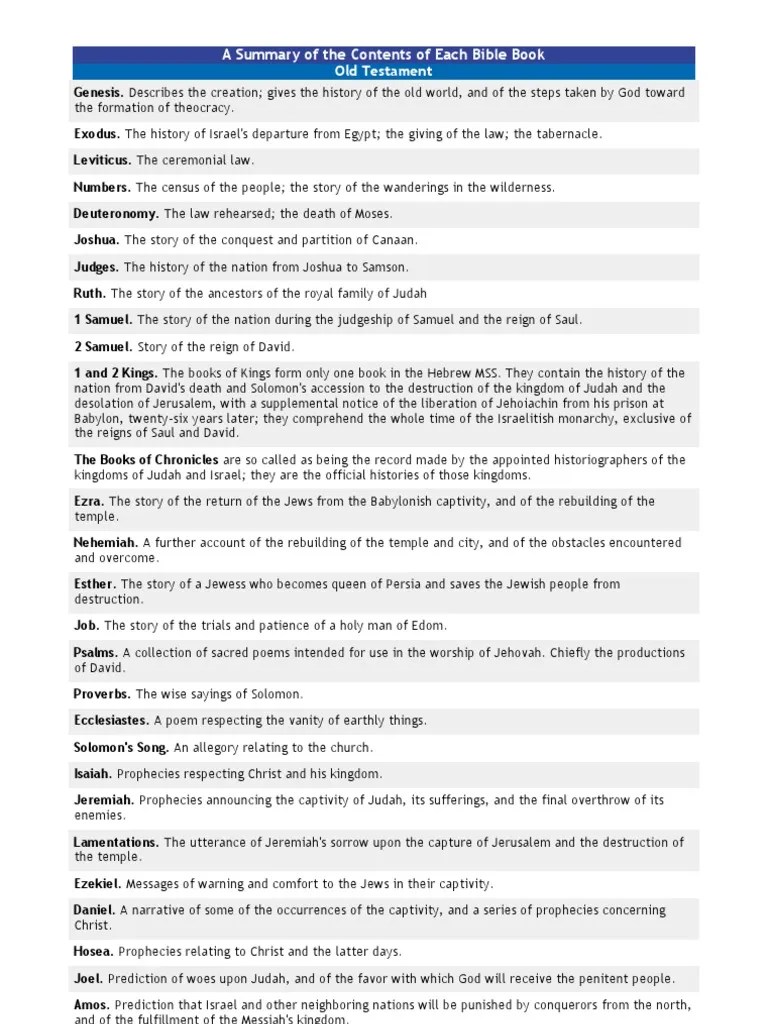 A Summary of the Contents of Each Bible Book Books Of Kings Epistle
