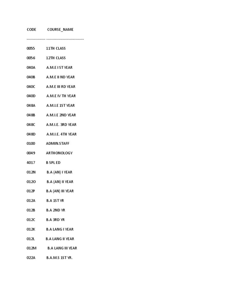 Course Codes PDF Vocational Education Academic Degree