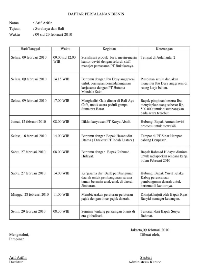 DAFTAR PERJALANAN BISNIS.1