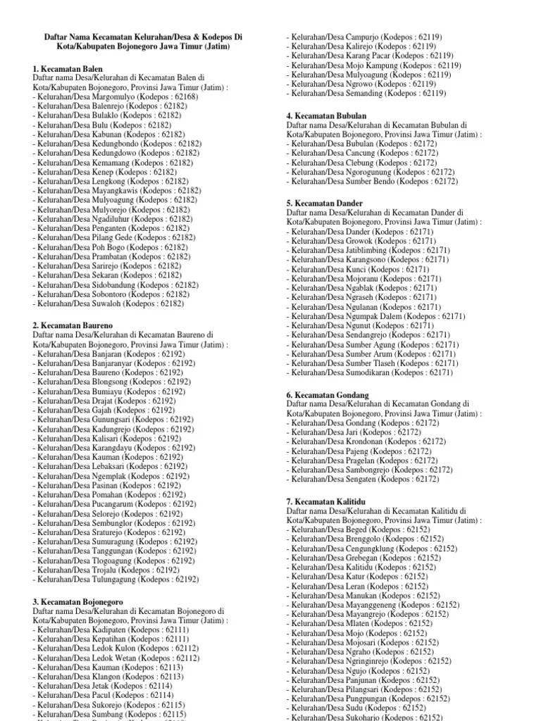 Daftar Nama Kecamatan Kelurahan Bojonegoro | PDF