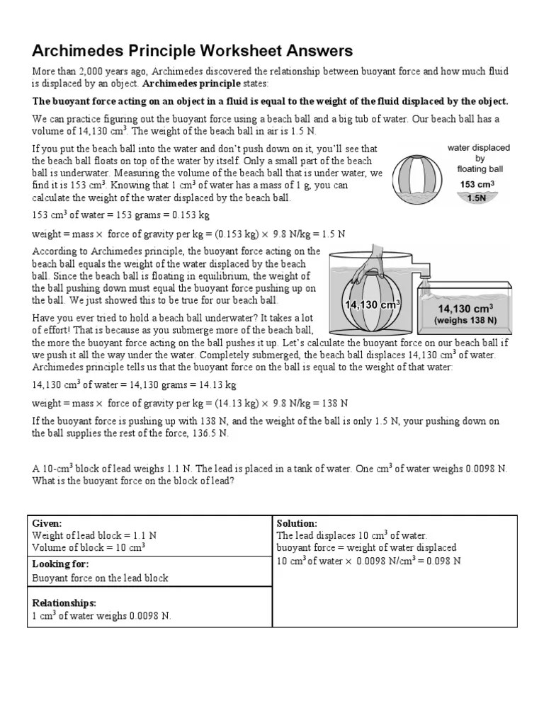 Archimedes Worksheet | Buoyancy | Mass | Prueba gratuita de 30 días