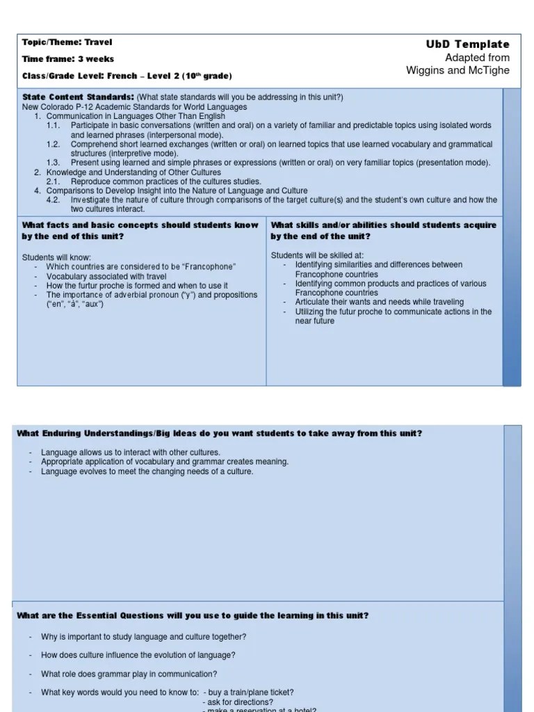 UBD Template Word Semiotics Communication