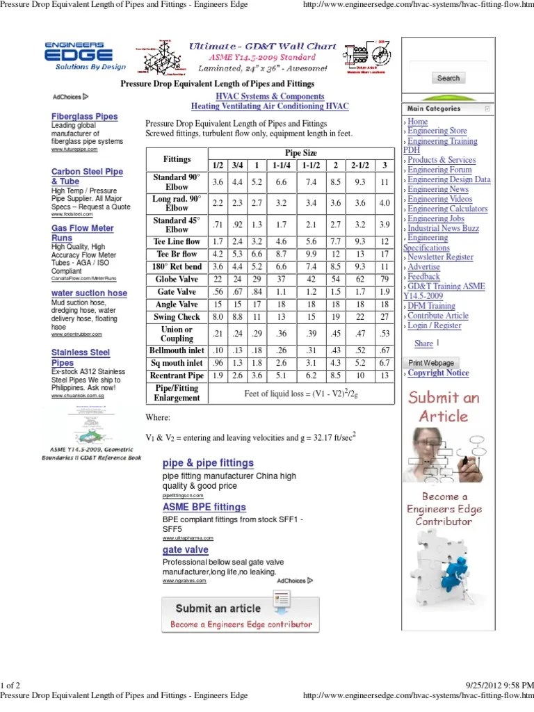 Pressure Drop Equivalent Length of Pipes and Fittings Engineers Edge