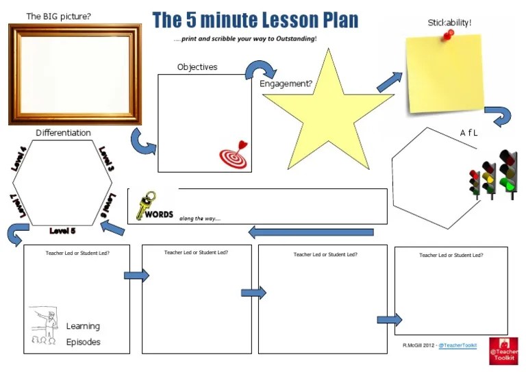 5 Minute Lesson Plan Word.docx