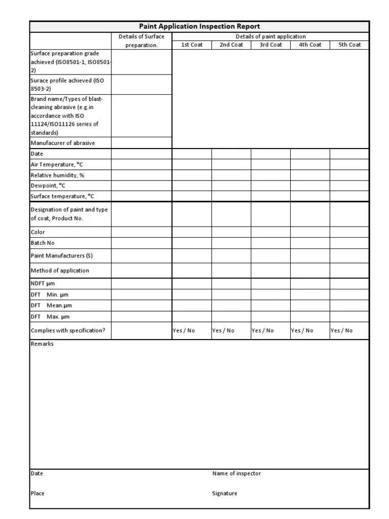 Painting Inspection Report