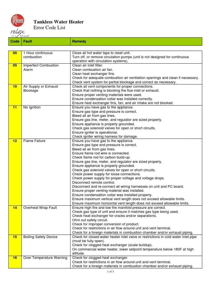 Rheem Tankless Water Heater Error Code Troubleshooting PDF Water