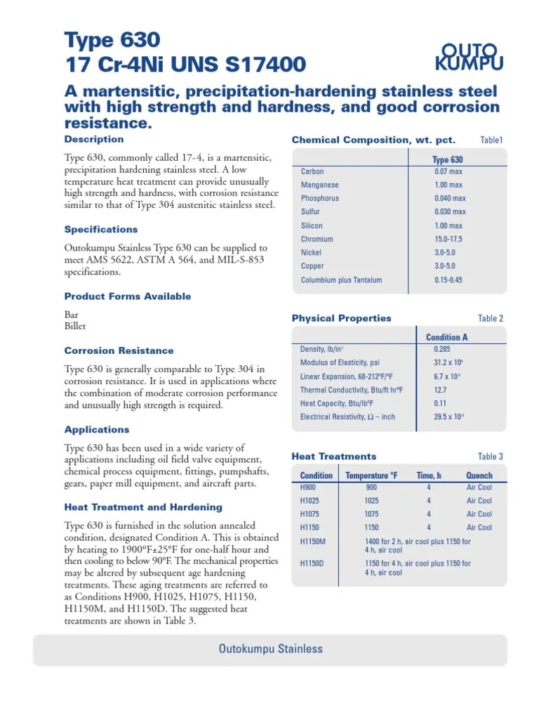 17-4 Ph Bar Data Sheet | Heat Treating | Stainless Steel