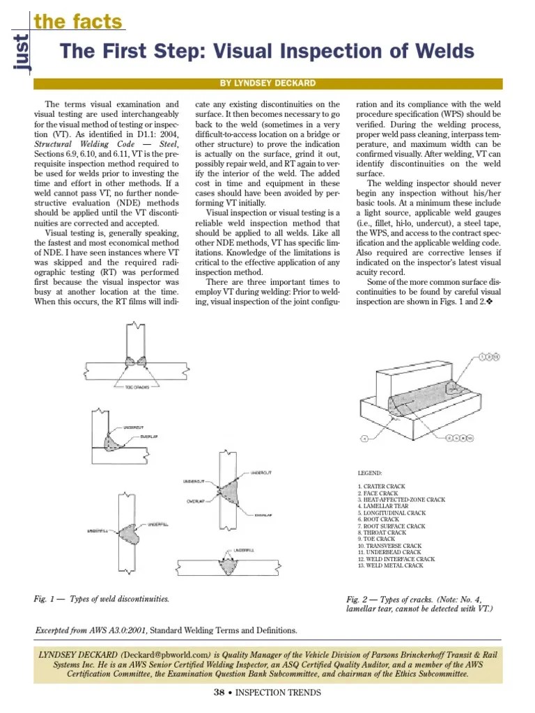 Visual Inspection of Weld Nondestructive Testing Welding