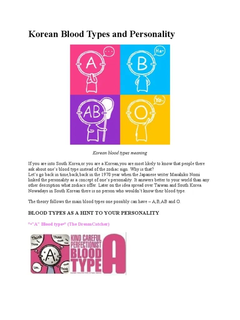 Korean Blood Types and Personality Blood Type Behavioural Sciences