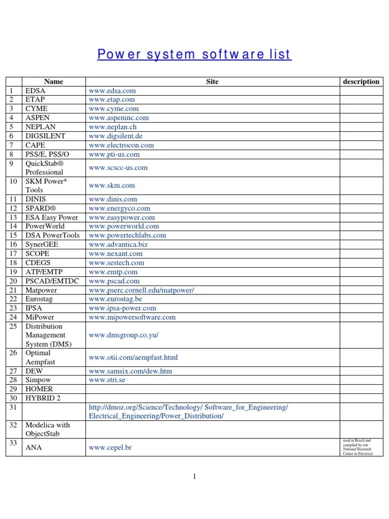 Power System Software List Electrical Engineering Electricity Free 30day Trial Scribd