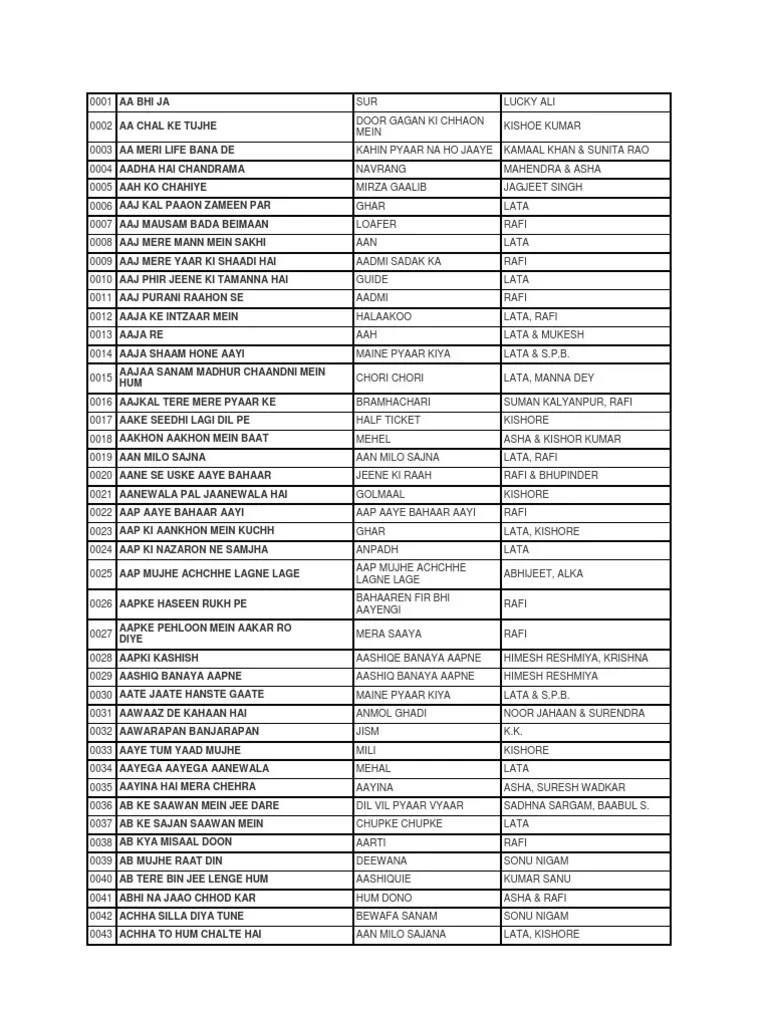 Magic Sing Built in Hindi Bollywood Cinema Of India