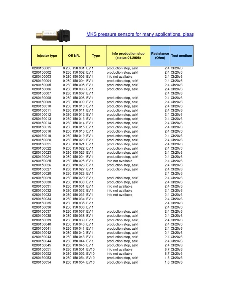 Bosch Injector Data